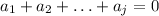 a_1+a_2+\ldots+a_{j}= 0