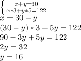 \left \{ {{x+y=30} \atop {x*3+y*5=122}} \right. \\ &#10;x=30-y \\ &#10;(30-y)*3+5y=122 \\ 90-3y+5y=122 \\ &#10;2y=32 \\ &#10;y=16