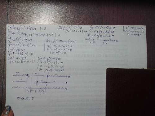 Решите систему неравенств 2log2(x2-24)> 0=(2x+3)log1/3(x2-10x+26)> 0