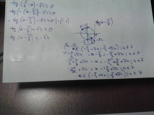 Tg(п/6 - x) - корень из 3 > либо = 0 должно получиться (-п/3 + пn; -п/6 + пn].