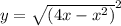 y= \sqrt{(4x-x^{2})}^{2}