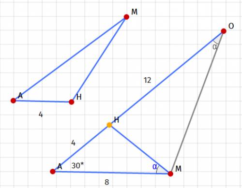 Точка h лежит на стороне ao треугольника aom. известно, что ah =4; oh =12, угол a равен 30о, угол am