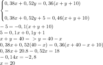 \begin{cases}0,38x+0,52y=0,36(x+y+10)\\-\\0,38x+0,52y+5=0,46(x+y+10)\end{cases}\\\\-5=-0,1(x+y+10)\\5=0,1x+0,1y+1\\x+y=40=\ \textgreater \ y=40-x\\0,38x+0,52(40-x)=0,36(x+40-x+10)\\0,38x+20.8-0,52x=18\\-0,14x=-2,8\\x=20