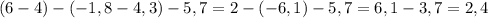 (6 - 4)-(-1,8-4,3)-5,7=2-(-6,1)-5,7=6,1-3,7=2,4