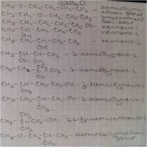 Напишите все структурные формулы c5h12o