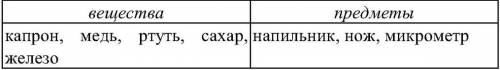 Из следующего перечня выпишите отдельно названия веществ и предметов. железо. термометр. карбон ртут