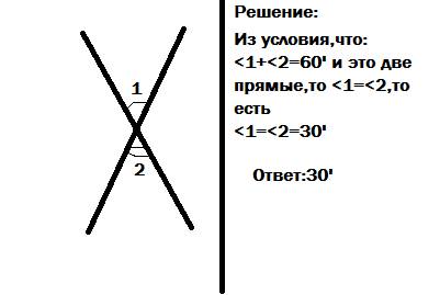 :сумма двух углов которые получаются при пересечении двух прямых ,равна 60градусов.найдите эти углы.