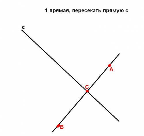 Проведите прямую обозначьте ее буквой c на ней обозначьте точку с отметьте еще две точки а и в не ле