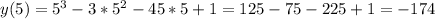 y(5)=5^{3}-3*5^{2}-45*5+1=125-75-225+1=-174