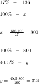 \\17\%\; \; -\; \; \; 136\\\\100\%\; \; -\; \; x\\\\\\x=\frac{136\cdot 100}{17}=800\\\\\\100\%\; \; -\; \; 800\\\\40,5\%\; \; -\; \; y\\\\\\y=\frac{40,5\cdot 800}{100}=324