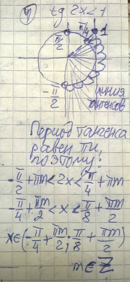 Іть будь ласка дуже потрібно ! cos3х< √3/2 sinx/6≥- 1/2 sin(4x- п/6)< 1/2 tg2x< 1