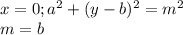 x=0 ; a^2+(y-b)^2=m^2\\ m=b