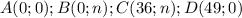 A(0;0) ; B(0;n) ; C(36;n) ; D(49;0)