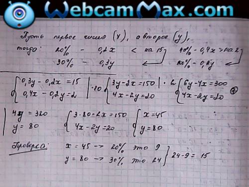 20% первого числа на 15 меньше, чем 30% второго, а 40% первого - на 2 больше, чем 20 % второго. найд