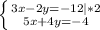 \left \{ {{3x-2y=-12 |*2} \atop {5x+4y=-4}} \right.