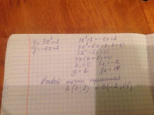 Вычислите координаты точек пересечения параболы y=3x^2+2 и прямой y=-6x+2