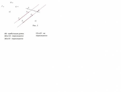 Решить: запишите используя рисунок 1 а) какой из отрезков имеет небольшую длину; б)какие прямые пере