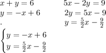 x+y=6\ \ \ \ \ \ \ \ \ \ \ 5x-2y=9\\y=-x+6\ \ \ \ \ \ \ \ \ 2y=5x-9\\.\ \ \ \ \ \ \ \ \ \ \ \ \ \ \ \ \ \ \ \ \ \ \ y=\frac{5}{2}x-\frac{9}{2}\\\begin{cases}y=-x+6\\y=\frac{5}{2}x-\frac{9}{2}\end{cases}