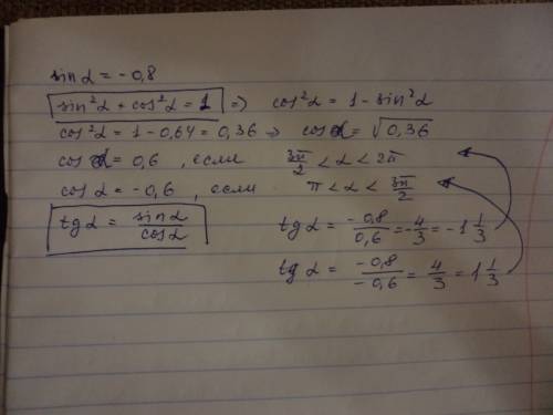 Вычислите: cos a и tg a, если sin a= -0.8 3п\2 объясните , как делать) заранее, )