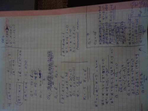 А) корень(x^2-x+6) + 6/корень(x^2-x+6)=7 б) x^2+корень(x^2-x+9)=3+x в) x^2+2*корень(x^2-3x+11)=3+x г