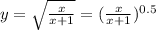 y= \sqrt{ \frac{x}{x+1}}=( \frac{x}{x+1}})^{0.5}