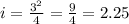 i= \frac{3^2}{4}= \frac{9}{4}=2.25