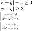 |x+y|-8\geq 0\\|x+y|\geq 8\\\left [ {{x+y\geq 8} \atop {x+y\leq -8}} \right. \\\left [ {{y\geq -x+8} \atop {y\leq -x-8}} \right.