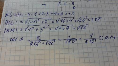 Дана точка к(3; -1) , а также векторы kl = (-4; 2) и km = (1; 3). 1) постройте векторы kl и kmна одн