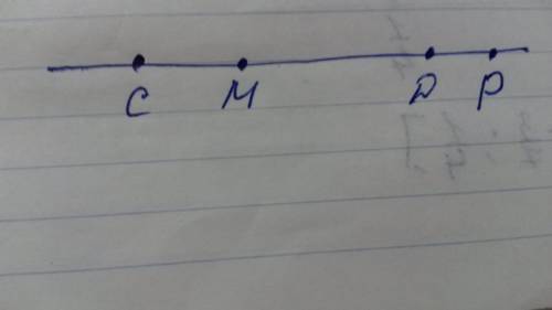 Отметьте точку р на прямой сd, не лежажию на прямой сd