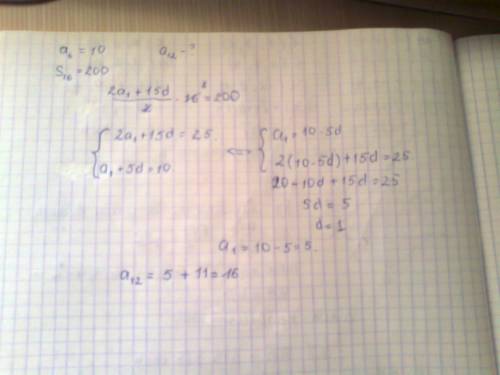 Варифметической прогрессии a6=10 и s16=200. найти a12.