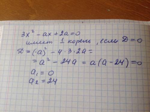 При яких значееннях параметра a рівняння має один корінь 3x²-ax+2a=0