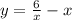 y= \frac{6}{x}-x