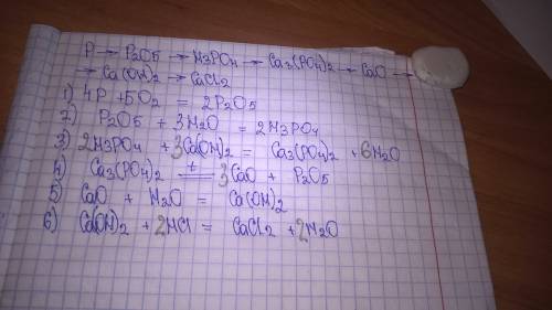 Уравнения реакций p-p2o5-h3po4-ca3(po4)2-cao-ca(oh)2-cacl2