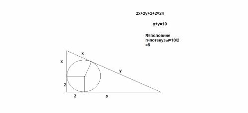 Знайдіть радіус описаного навколо прямокутного трикутника кола якщо радіус вписаного в ньогог кола 2