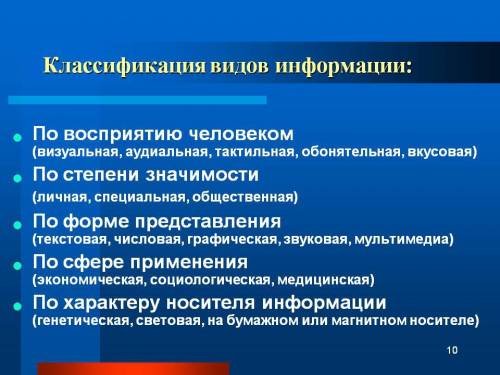 Продумайте, какими графическими образами можно проиллюстрировать: 1) виды информации по её восприяти