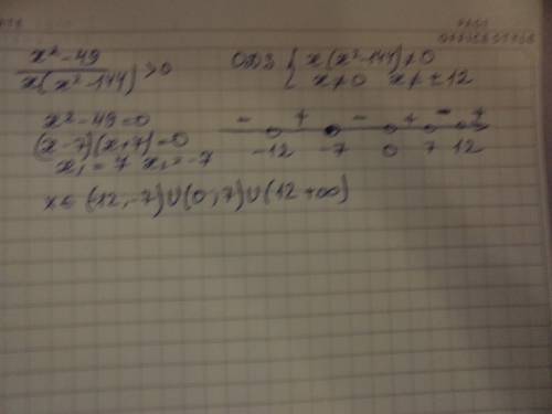 X^2-49/x(x^2-144)> 0 решите неравенство .