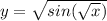 y= \sqrt{sin( \sqrt{x} )}