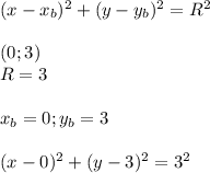 (x-x_b)^2+(y-y_b)^2=R^2\\\\(0;3)\\R=3\\\\x_b=0; y_b=3\\\\(x-0)^2+(y-3)^2=3^2