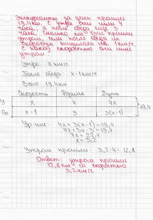 Экскурсанты за день км. с утра они шли 4 час(-а), а после обеда еще 3 час(-а). сколько километров эк