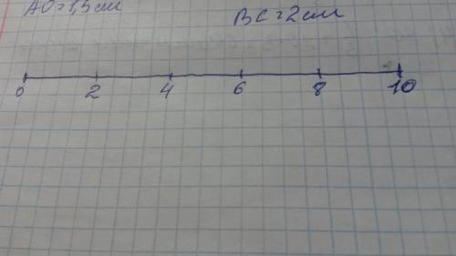 Начертите отрезок длиной 10 см и разделите его штрихами на пять равных частей напишите над одним кон