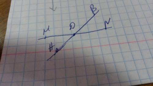 Сделайте рисунки по описанию прямая ав пересекает прямую mn в точке d
