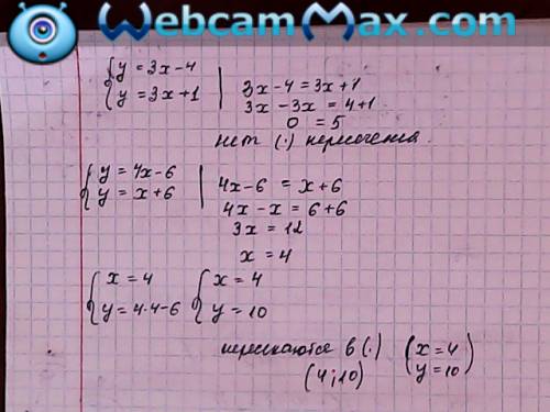 Пересекаются ли графики функций 15 а) y=3x-4 и y=3x+1 б) y=4x-6 и y=x+6