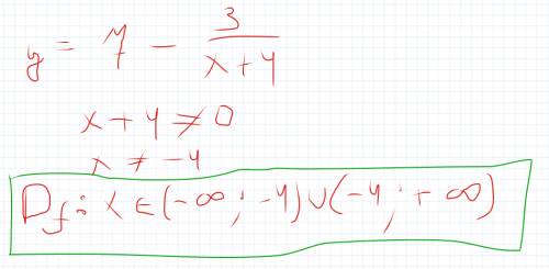 Найти область определения функции y=7-3/x+4