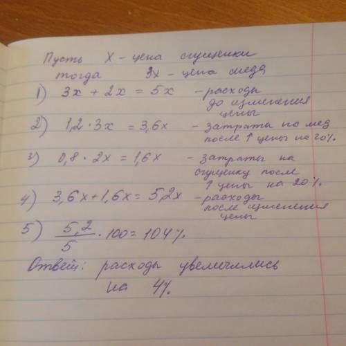 2. винни-пух покупает только мед и сгущенное молоко в пропорции 1 к 2 (одна банка меда и две банки с