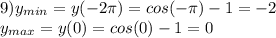 9)y_{min}=y(-2\pi)=cos(-\pi)-1=-2\\y_{max}=y(0)=cos(0)-1=0