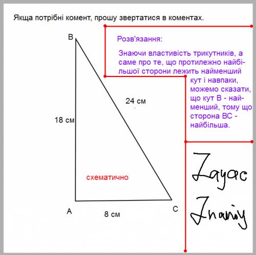 Сторони трикутника мають довжини 8 см, 18 см і 24 см. знайти менший кут трикутника