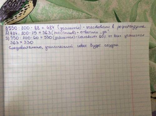 Из 550 учащихся школы в референдуме по вопросу о введении ученического совета участвовали 88% всех у