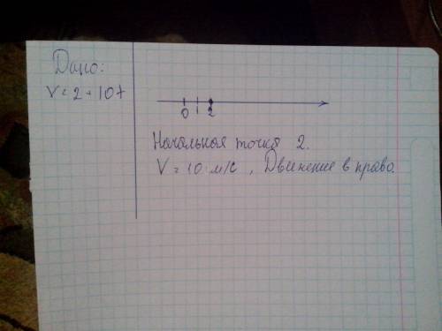 Уравнение движения тела имеет вид: х= 2+10t опишите это движение, постройте график зависимости коорд