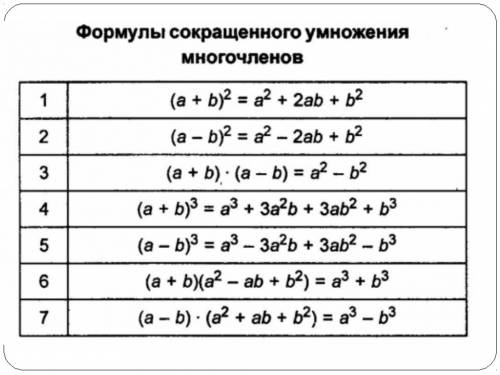 Как выражение (a+6)^-a(a-3) и решить уравнение 2(3-2x)=3x-4(1+3x)!