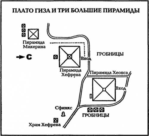 Составьте маршрут путешествия по долине гиза)